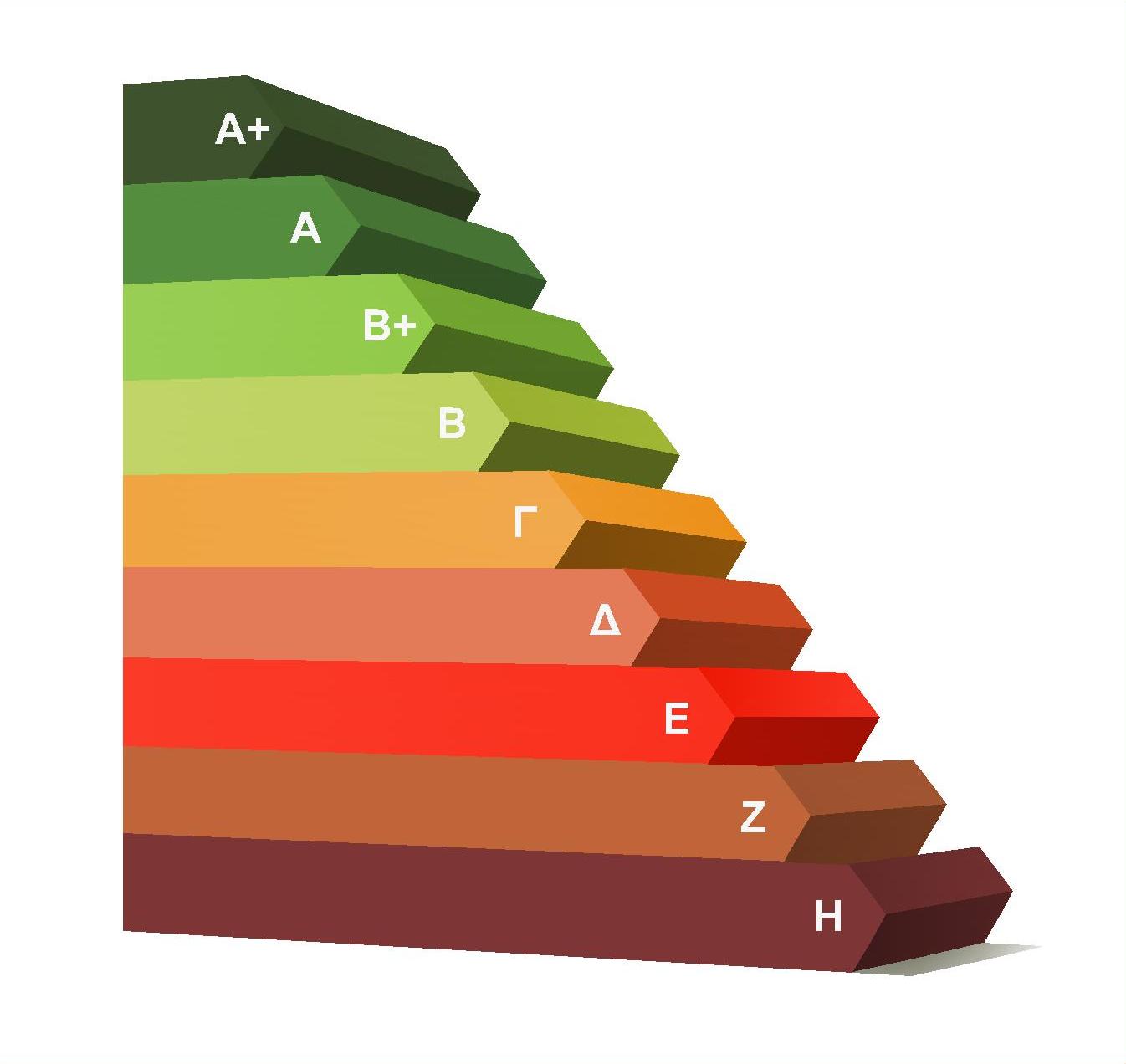 Ενεργειακό πιστοποιητικό, Τεχνικό γραφείο Κορπούλης, Θεσσαλονίκη.jpg